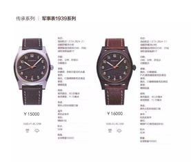 聚焦航海時尚，探索時光美學——鑫海員鐘表商品展銷季暨綺年華眼鏡銷售盛典