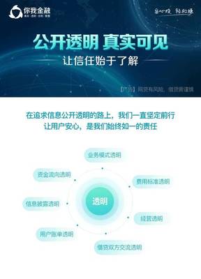 堅持信息公開透明，信任從了解開始——你我金融的網絡借貸中介之道