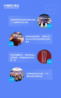 團貸網網絡借貸業務板塊2017年6月運營報告 穩健前行，透明運營