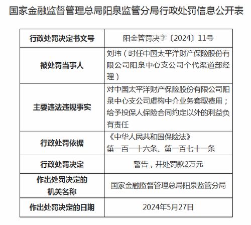 合規(guī)警鐘再響 太平洋財險陽泉中支被罰26萬，折射保險與網(wǎng)貸交叉領域監(jiān)管趨嚴
